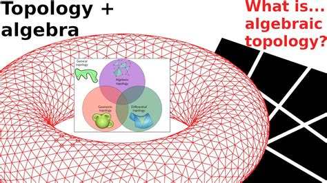 isalgebraic topology youtube