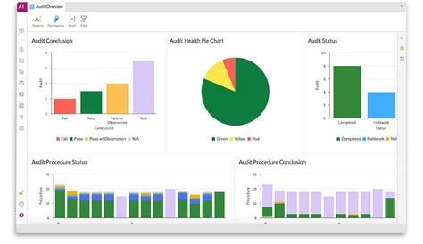 internal audit management software system workiva