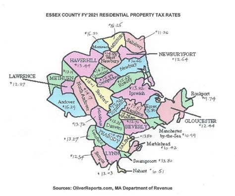 essex county  property tax rates town  town guide oliver