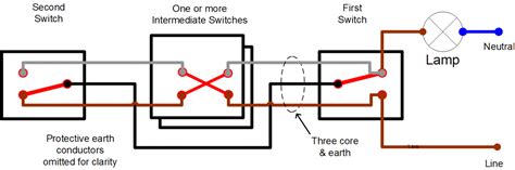 switching wiring diagram