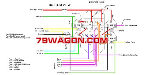 ls wiring harness diagram wiring diagram schemas  xxx hot girl