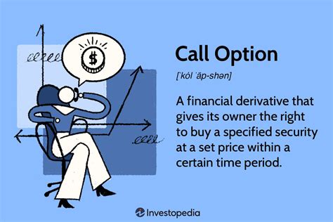 call option