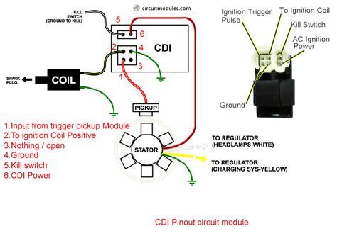 cc  pin cdi wiring diagram
