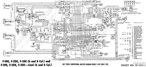 ford  wiring diagram  ford   unique cars