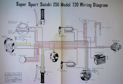 suzuki katana  wiring diagram pics wiring diagram sample