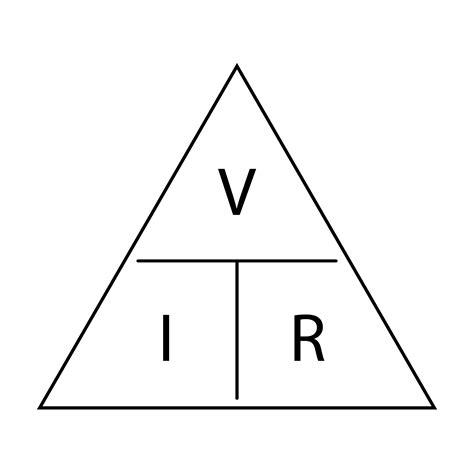 ohms law triangle charts images   finder