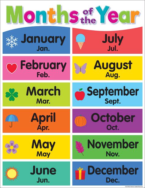 colorful months   year chart tcr teacher created resources
