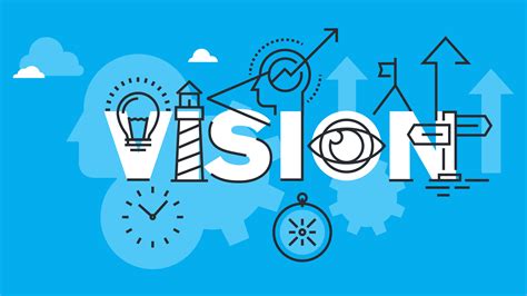 vision  important  business management  leadership incus services