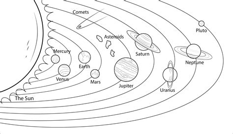 solar system coloring pages printable