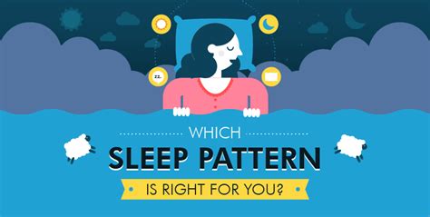 which sleep pattern is right for you netcredit blog