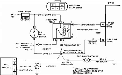 chevy pickup wiring diagram wiring diagram