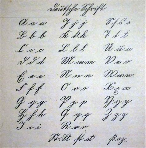 history   german cursive alphabet  typefaces