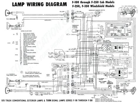 wiring diagram  briggs  stratton ignition