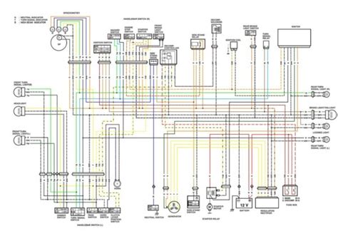 softail wiring diagram