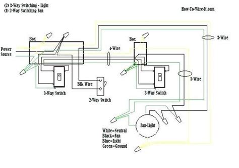 attic fan wiring diagram hack  life skill