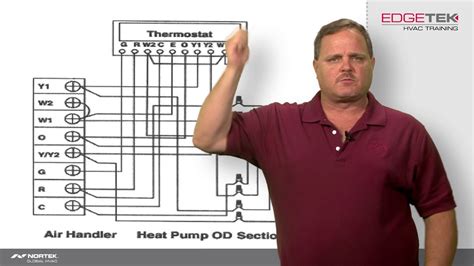 trane heat pump wiring diagram thermostat