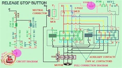 magnetic contactor wiring diagram  electrical diagram diagram electrical circuit diagram