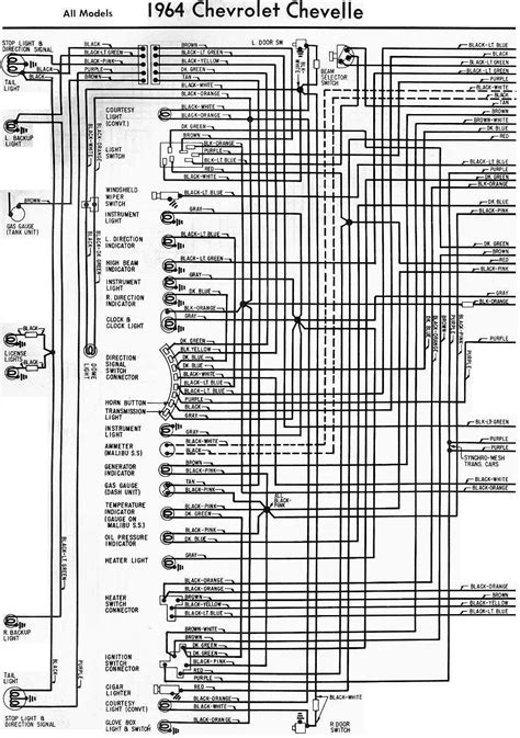 diagram  chevelle ss wiring diagrams  pictures mydiagramonline