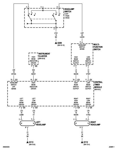 durango wiring diagram rawanology