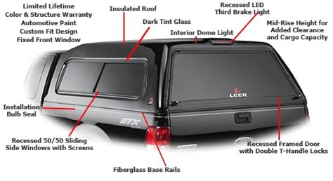 mobile living truck  suv accessories