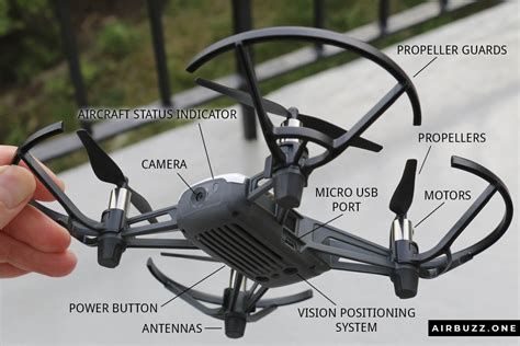 dji tello reviewaircraftdiagram airbuzzone drone blog