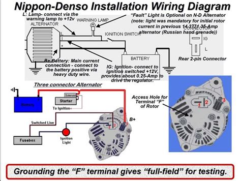 denso  wire alternator wiring diagram laceist