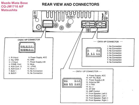 honda civic stereo wiring diagram studying diagrams
