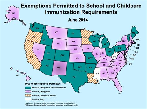 map  states  exemptions  vaccines  washington post