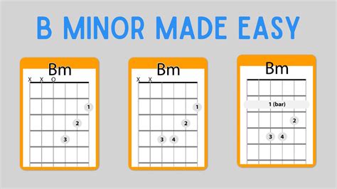 bm guitar chord easy  versions  tomas michaud  real guitar