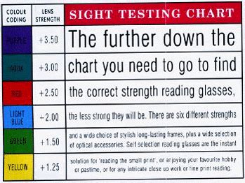 reading eye chart printout eye chart reading charts reading reading