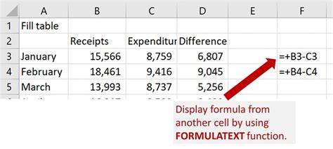 display formulas   worksheet