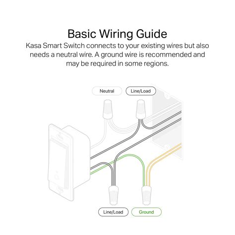 kasa smart hs light switch  tp link single pole  neutral wire ghz wi fi light