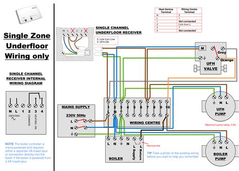 luxury wiring diagram combi boiler diagrams digramssample diagramimages wiringdiagramsample
