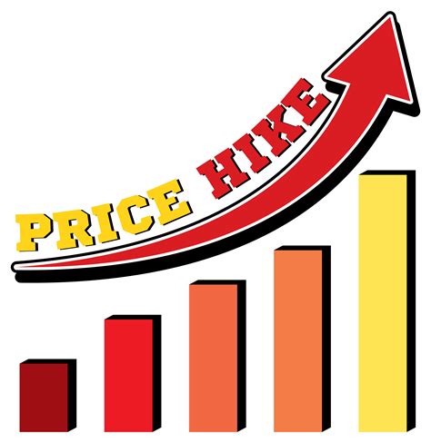 price hike paragraph