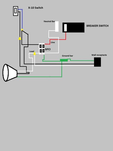 pool light gfci wiring diagram  faceitsaloncom