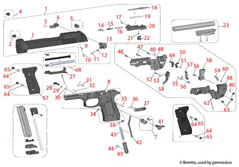 M9 22 Top Rated Supplier Of Firearm Reloading Equipment