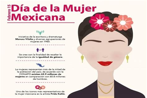 15 De Febrero Se Celebra El Día De La Mujer Mexicana Semméxico