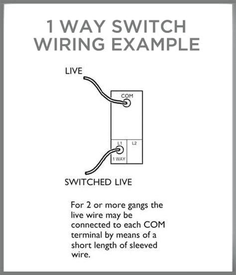 wire  light switch downlightscouk