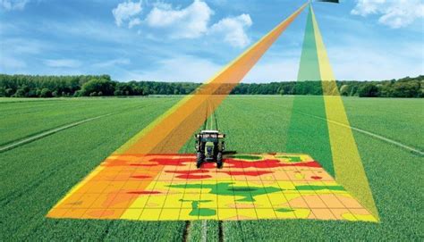 precision agriculture precision agriculture farming technology agriculture drone