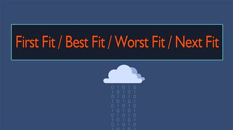 shrh mad nthm altshghyl memory management  fit  fit worst fit  fit youtube