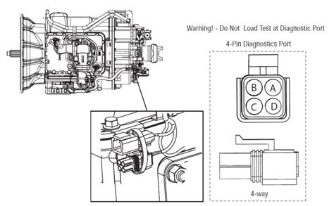 eaton fuller splitter valve diagram yarnal