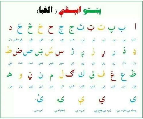 pin  geet xee  afghanistan  words language afghanistan