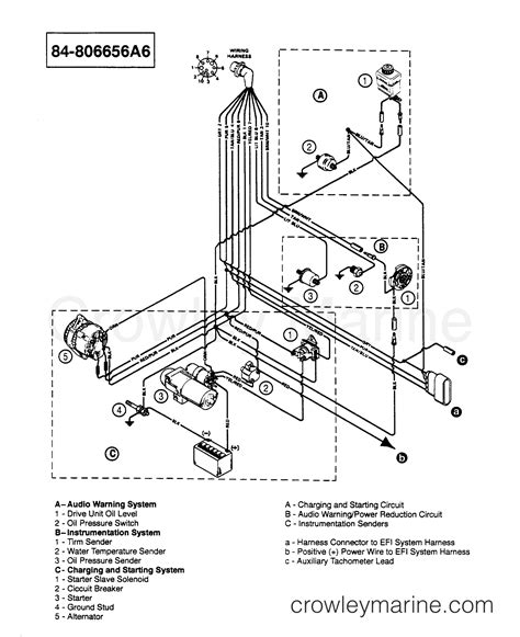 mercruiser  alternator wiring diagram collection faceitsaloncom