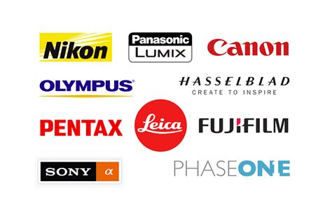 camera brands  photography  comprehensive guide