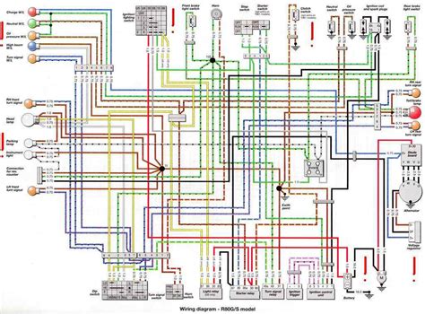 wiring diagrams   bmw rgs model   wiring diagrams