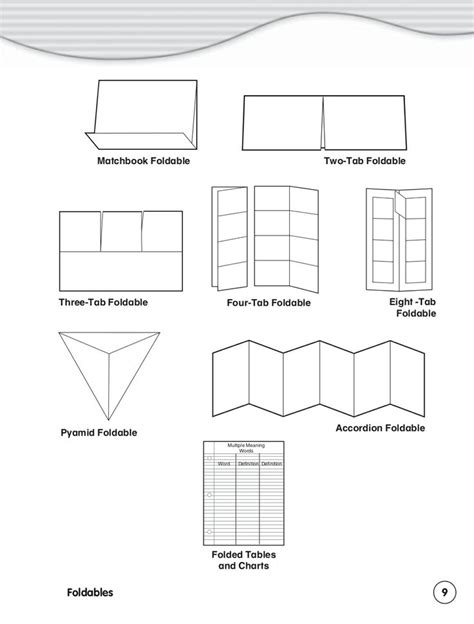 foldables pliants foldables math interactive notebook interactive