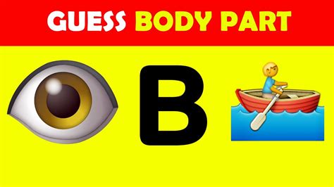 Guess Body Part From Emoji Challenge Guess Body Parts Name Emoji