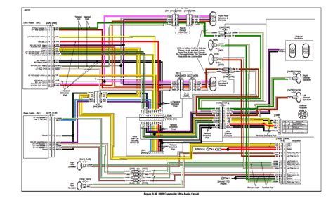harley davidson flh wiring diagram