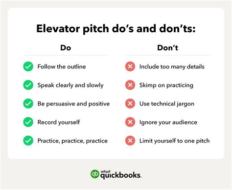 elevator pitch examples     quickbooks elevator pitch