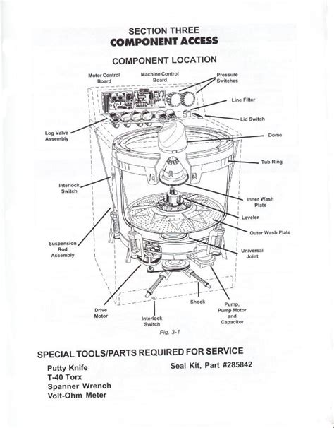 whirlpool kenmore calypso washer component access diagram valve pump motor washer plate